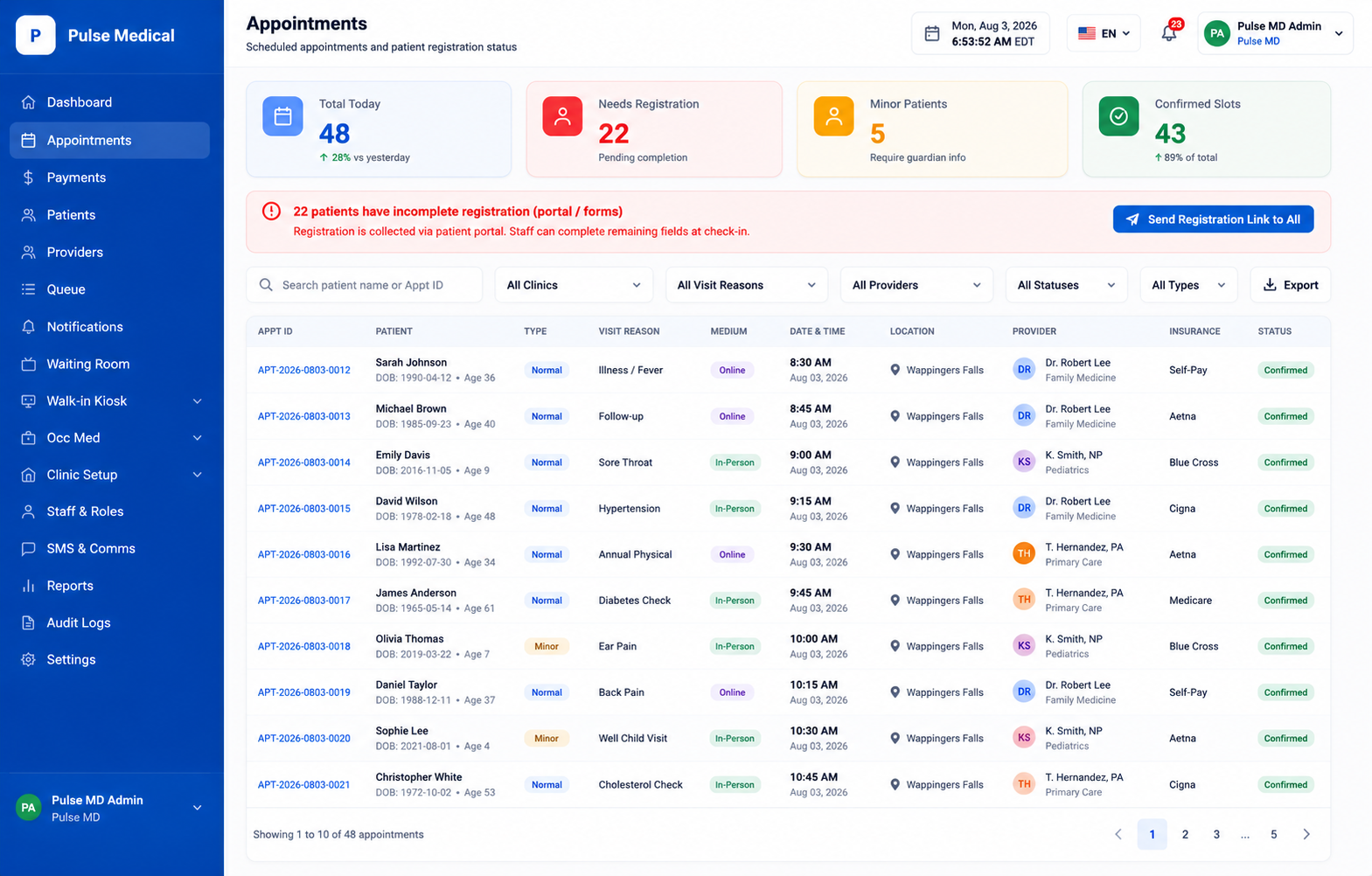 Appointment Flow Appointments Active Board Screenshot