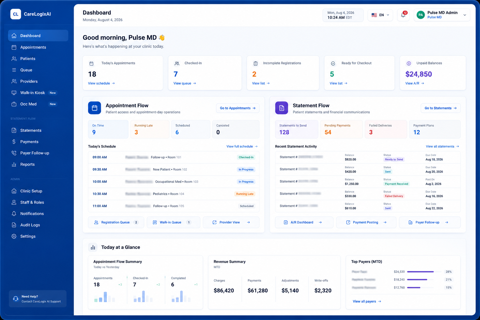 Care Logix AI Connected Platform Dashboard