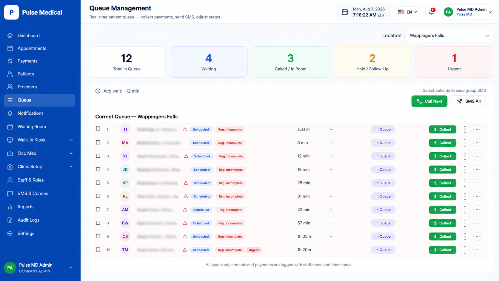 Appointment Flow Active Board